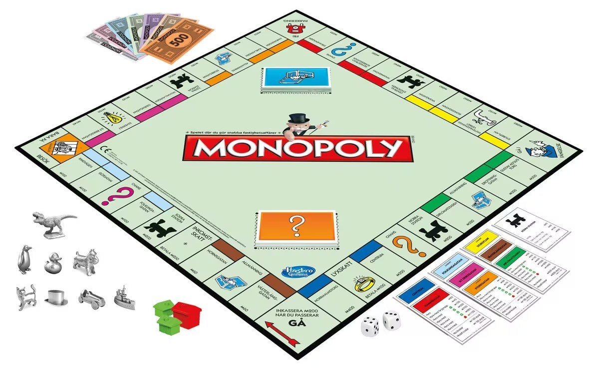 Familjespel Monopoly Klassisk (SE)